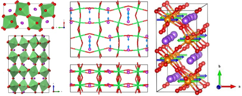 antipolar space symmetry 