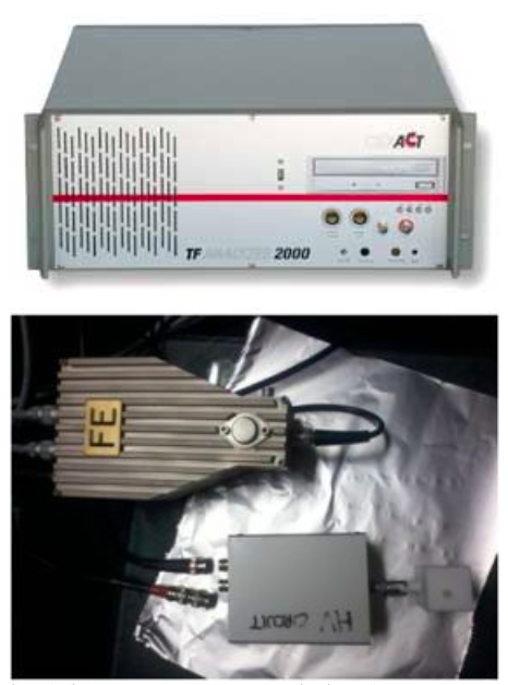 Ferroelctrometer