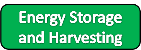 Energy Harvesting