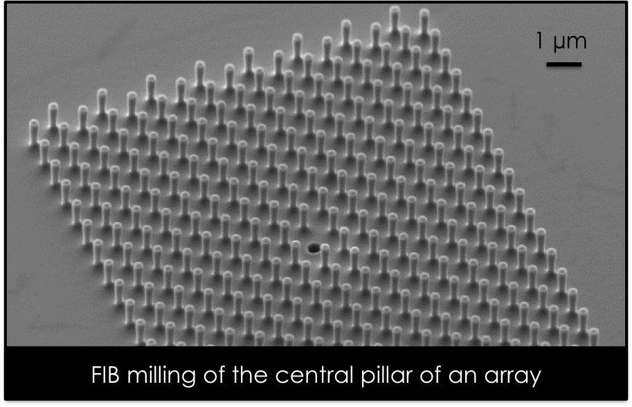 FIB milling of the central pillar