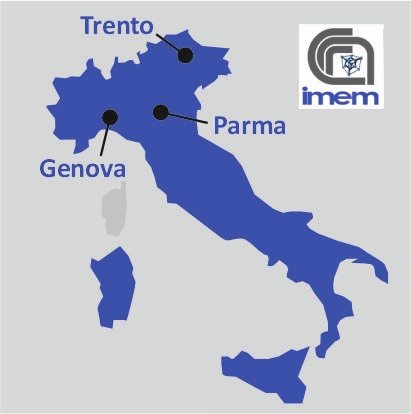 IMEM map