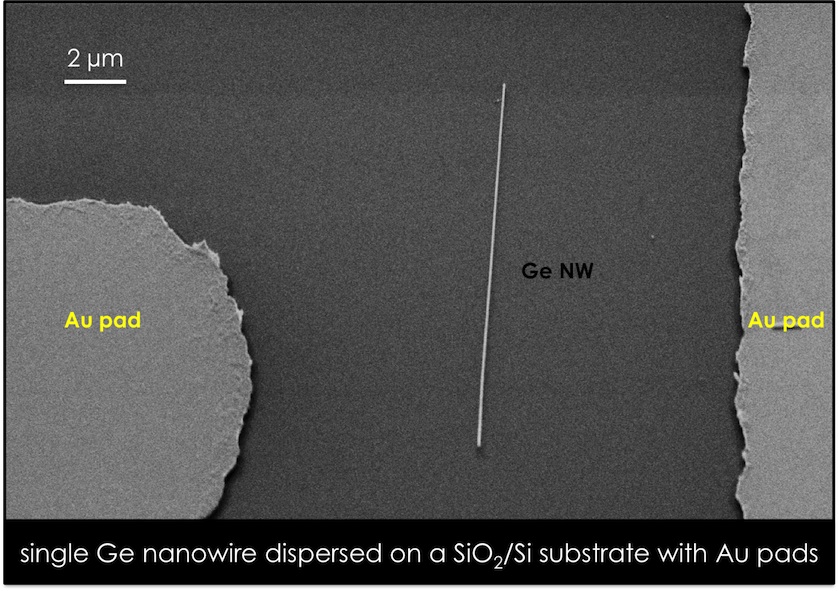 single Ge nanowire