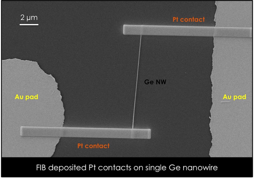 FIB deposited Pt contacts on single Ge nanowire