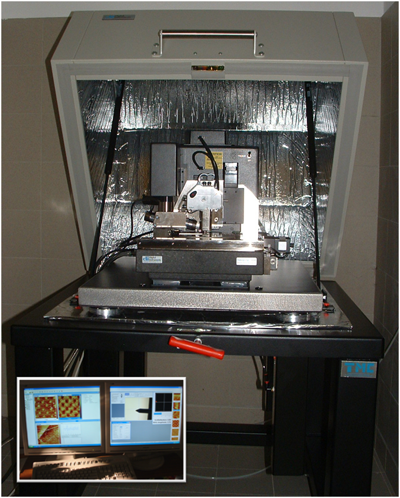 AFM Setup