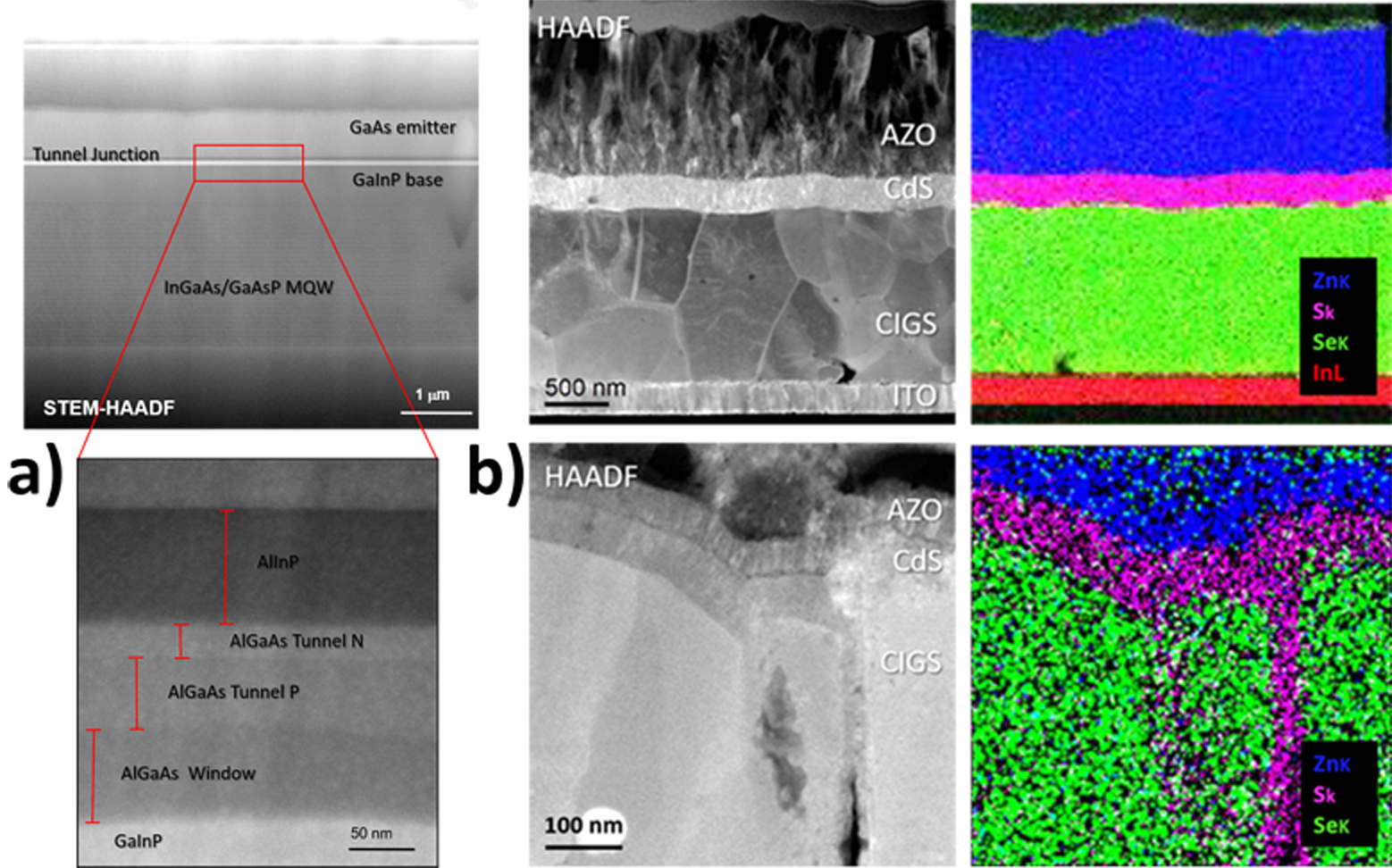 TEM analysis of solar cells