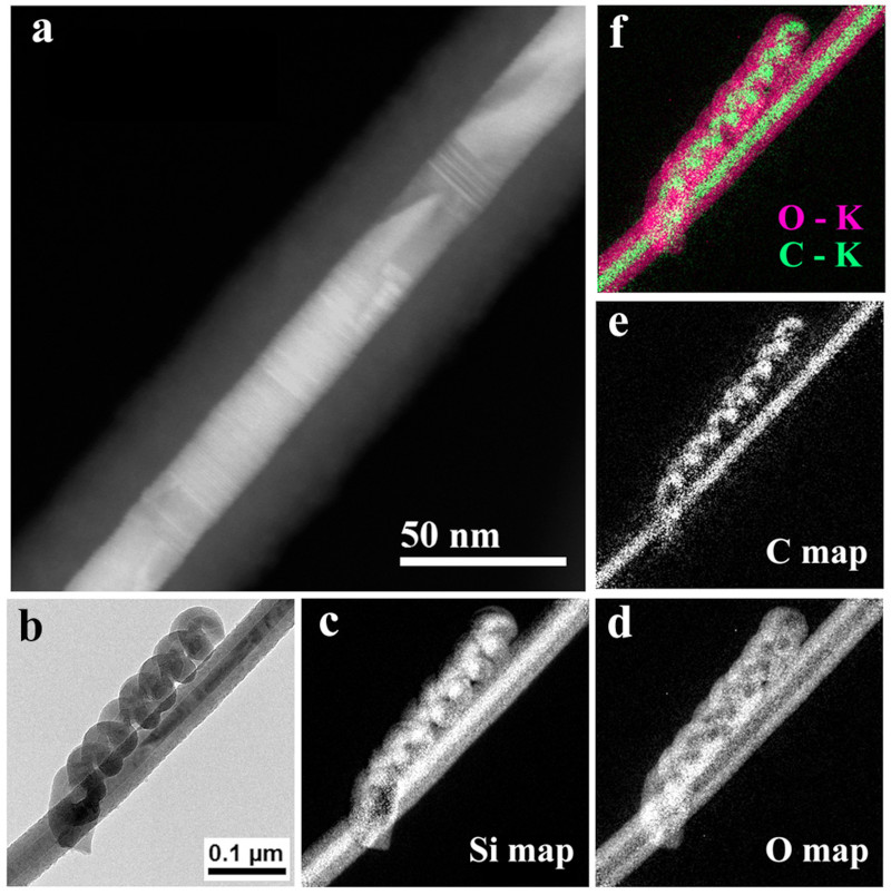 Analisi della composizione di nanofili SiC/SiO2