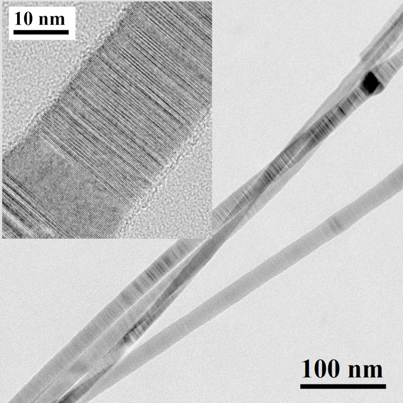 Fili core/shell di SiC/SiO2