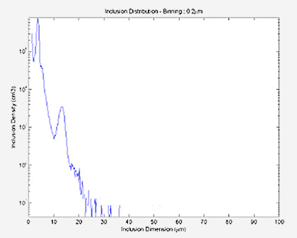 imem esrf charaacterization 1