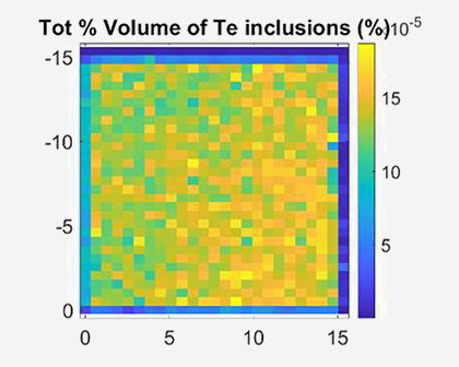 imem esrf charaacterization 2