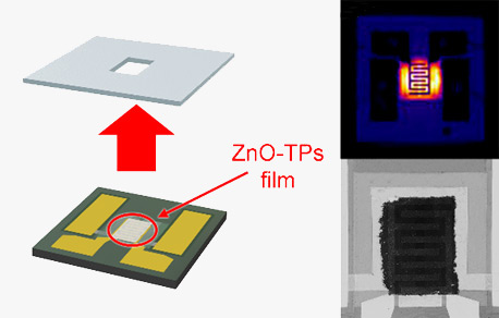 gas sensor on micromembrane