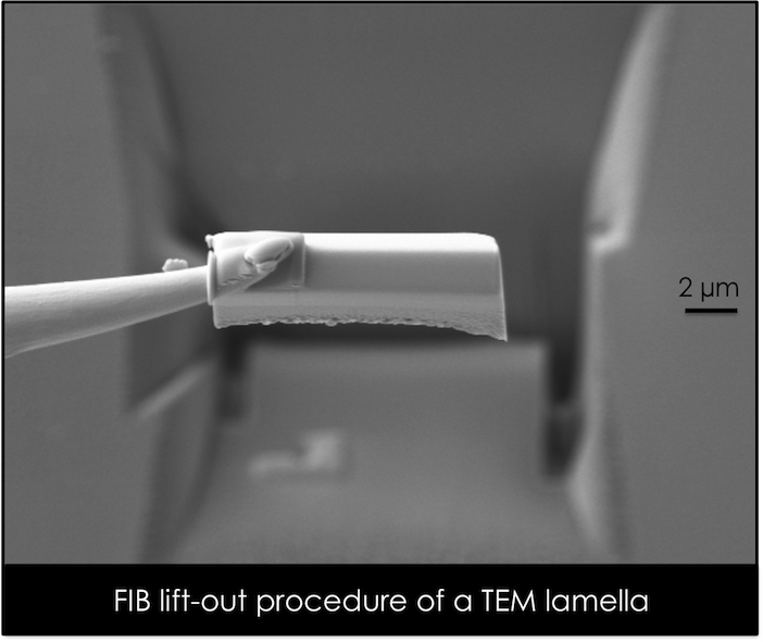 FIB lift-out procedure of a TEM lamella