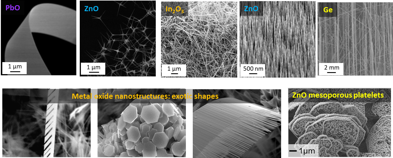 Nanostrutture