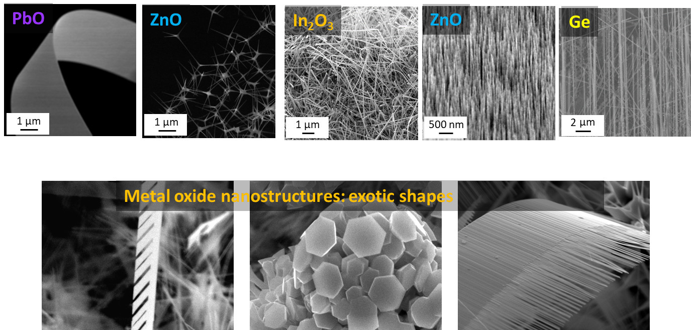 Nanostrutture