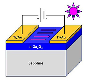 sensore uv 1