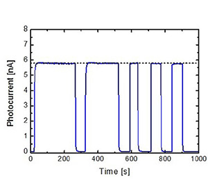 sensore uv 2